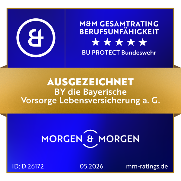 Gesamtrating Morgen & Morgen Berufsunfähigkeitsversicherung BU PROTECT Bundeswehr