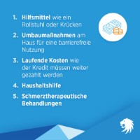 Social Media ExistenzBudget Eigenheimbesitzende 2