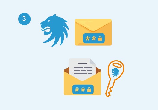 email-verschluesselung_1c