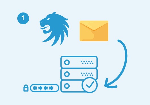email-verschluesselung_3a