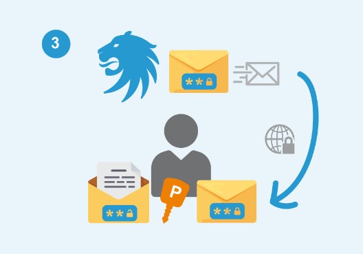 email-verschluesselung_2c