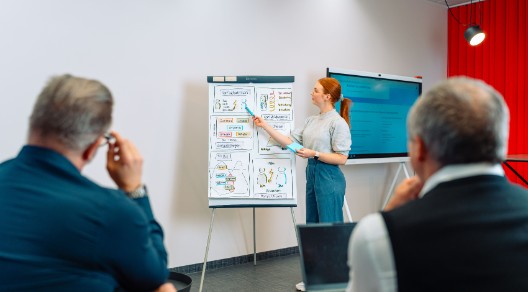 Karriere Weiterbildung Zwei Kollegen hören einer anderen Mitarbeiterin zu, die am Flipchart steht und erklärt