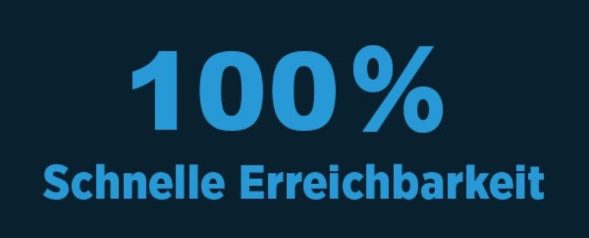 Teaserkachel, auf der "91% Schnelle Erreichbarkeit" steht