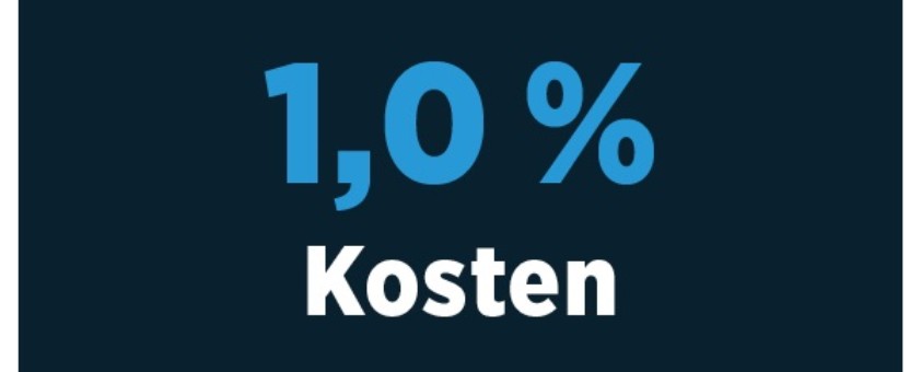 Grafische Darstellung zur Kostenquote 1,0