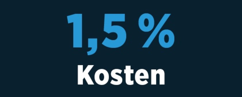 Grafische Darstellung zur Kostenquote 1,5