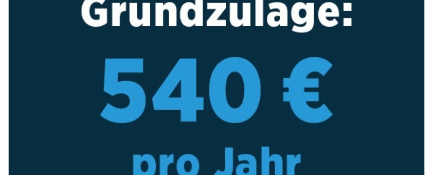 infografik_grundzulage
