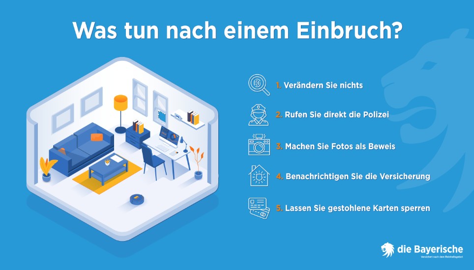 Ratgeber Grafik Akuthilfe Einbruch Ratgeber Grafik Akuthilfe Einbruch