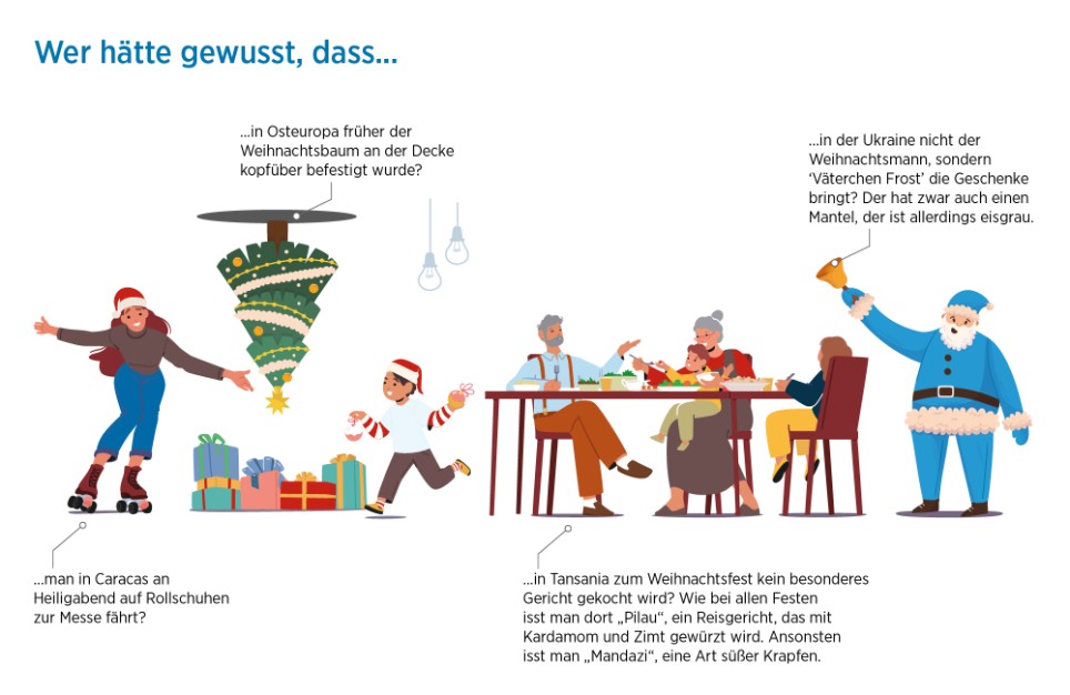 Grafik Weihnachten in aller Welt Die Infografik zeigt kuriose Weihnachtsbräuche in anderen Ländern