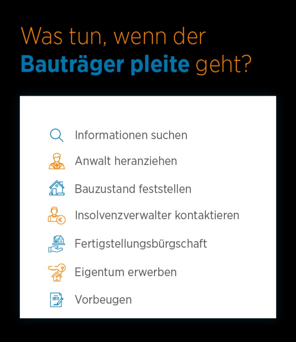 Grafik zu Handlungen nachdem Bauträger pleite geht Grafik zu Handlungen nachdem Bauträger pleite geht