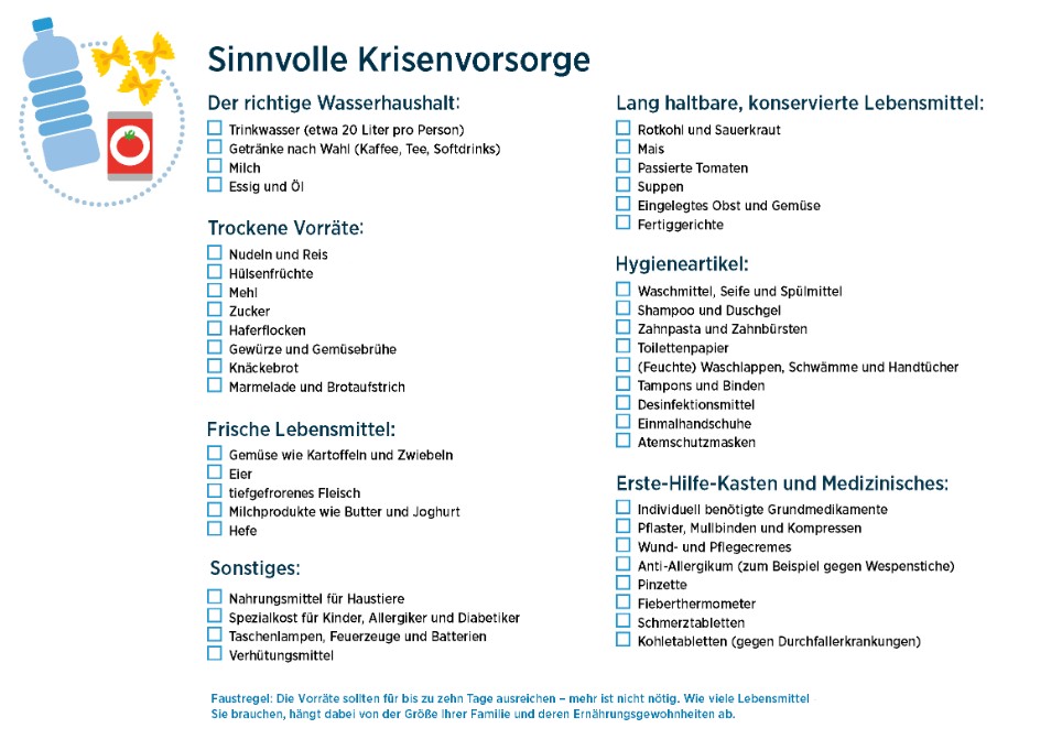 Checkliste, welche Vorräte man für einen Katastrophenfall vorrätig haben sollte.