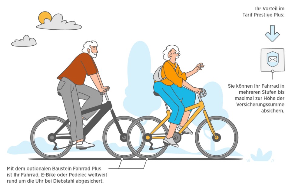 Eine Frau und ein Mann fahren Fahrrad.