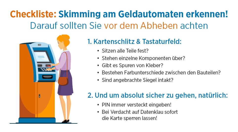 Grafik, die erklärt, worauf man beim Geldabheben am Geldautomaten achten sollte. Icon einer Frau am Geldautomaten, daneben Text mit den Tipps.