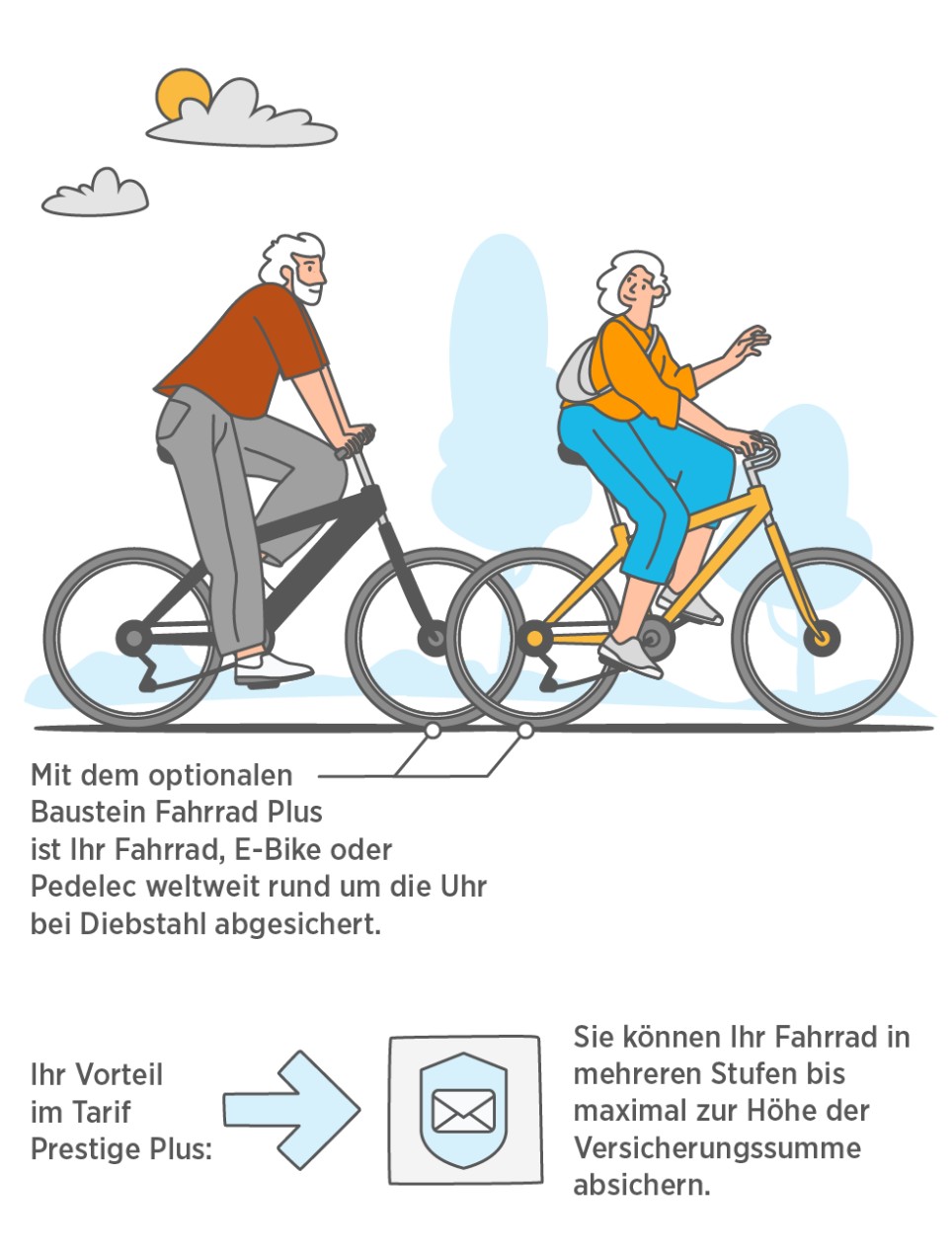 Eine Frau und ein Mann fahren Fahrrad.